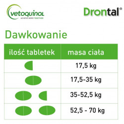 Instrukcja dawkowania Drontal plus flavour tabletki na odrobaczanie dla psów 17,5-70kg