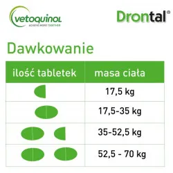 Instrukcja dawkowania Drontal plus flavour tabletki na odrobaczanie dla ps贸w 17,5-70kg