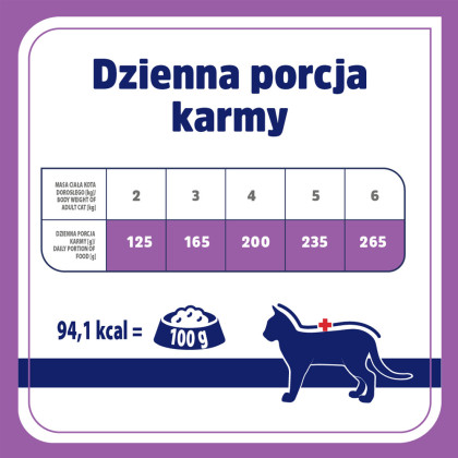 Vet Response karma mokra kot Hypoallergenic wieprzowina tacka 85g