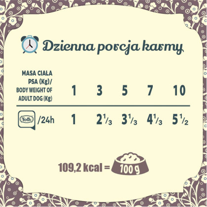 Folk Jagnięcina tacka karma mokra dla psa mini 100g