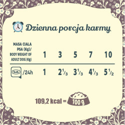 Folk Jagnięcina tacka karma mokra dla psa mini 100g