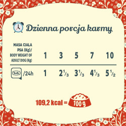 Folk Sarnina tacka karma mokra dla psa mini 100g