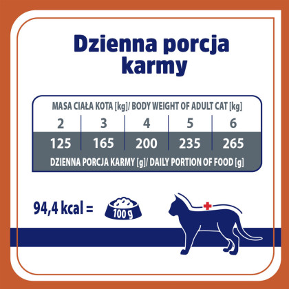 Vet Response karma mokra kot Urinary tacka 85g