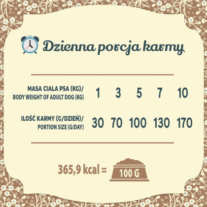 FOLK MINI Staropolska uczta mięsna z królikiem, jagnięciną i przepiórką 1,6 kg