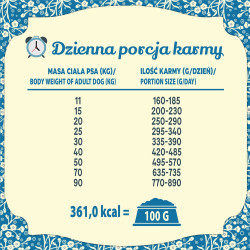 FOLK Mazurski gulasz z jelenia z burakami i dodatkiem żurawiny 3 kg psy średnie i duże